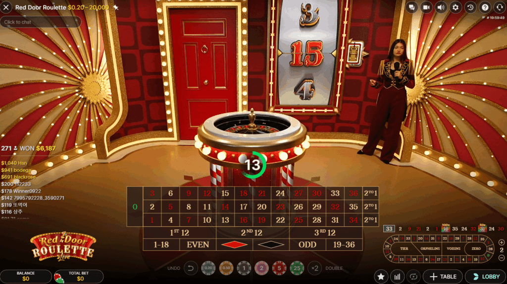 12bet Ưu nhược điểm của Red Door Roulette